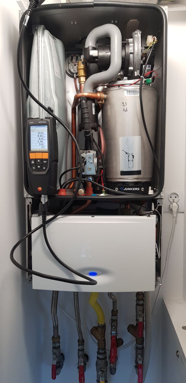 konserwacja kotla gazowego Junkers Smart 04